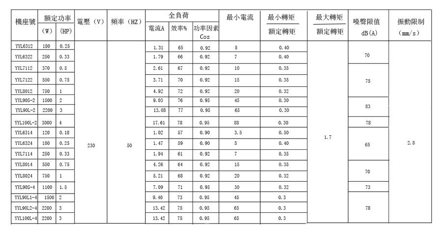 铝壳单相电流运转小型电机1.jpg